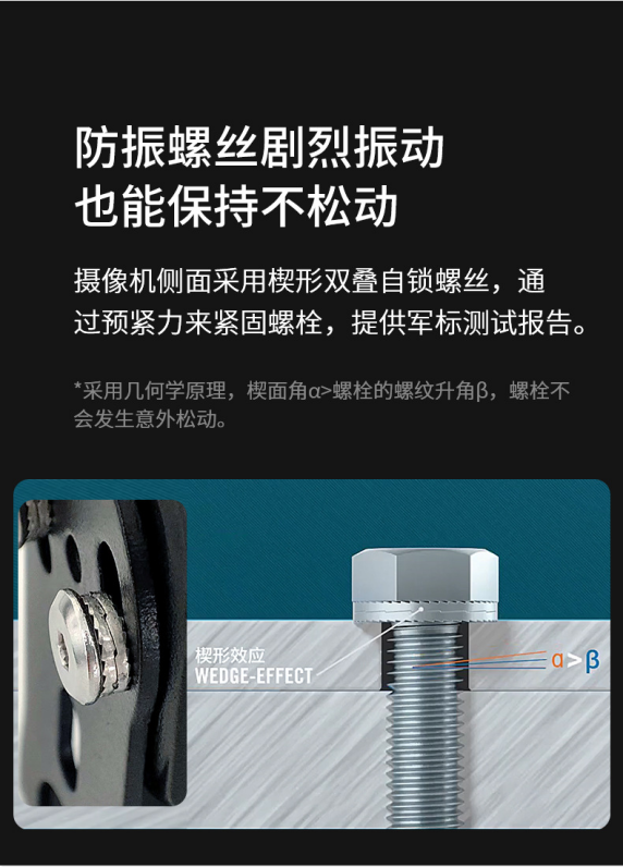 監控設備