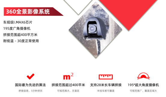 車輛盲區可視系統