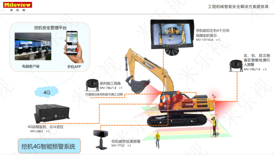 車載監控管理